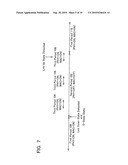 Network Device diagram and image