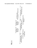 Network Device diagram and image