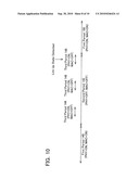 Network Device diagram and image