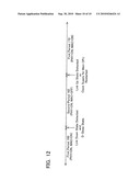 Network Device diagram and image