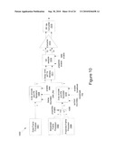 CONTROLLING POWER IN A SPREAD SPECTRUM SYSTEM diagram and image