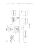 CONTROLLING POWER IN A SPREAD SPECTRUM SYSTEM diagram and image