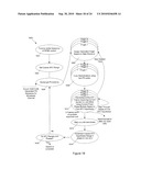 CONTROLLING POWER IN A SPREAD SPECTRUM SYSTEM diagram and image