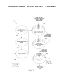 CONTROLLING POWER IN A SPREAD SPECTRUM SYSTEM diagram and image