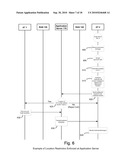 REGULATING THE SCOPE OF SERVICE GEOGRAPHICALLY IN WIRELESS NETWORKS diagram and image