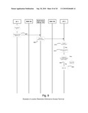 REGULATING THE SCOPE OF SERVICE GEOGRAPHICALLY IN WIRELESS NETWORKS diagram and image