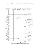 REGULATING THE SCOPE OF SERVICE GEOGRAPHICALLY IN WIRELESS NETWORKS diagram and image