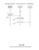 REGULATING THE SCOPE OF SERVICE GEOGRAPHICALLY IN WIRELESS NETWORKS diagram and image