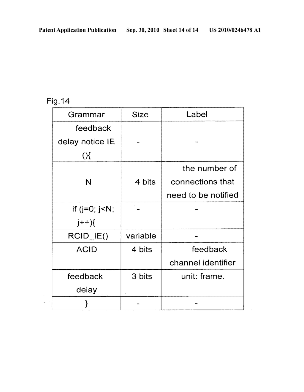 HYBRID AUTOMATIC REPEAT REQUEST METHOD OF A DOWNLINK TUNNEL - diagram, schematic, and image 15