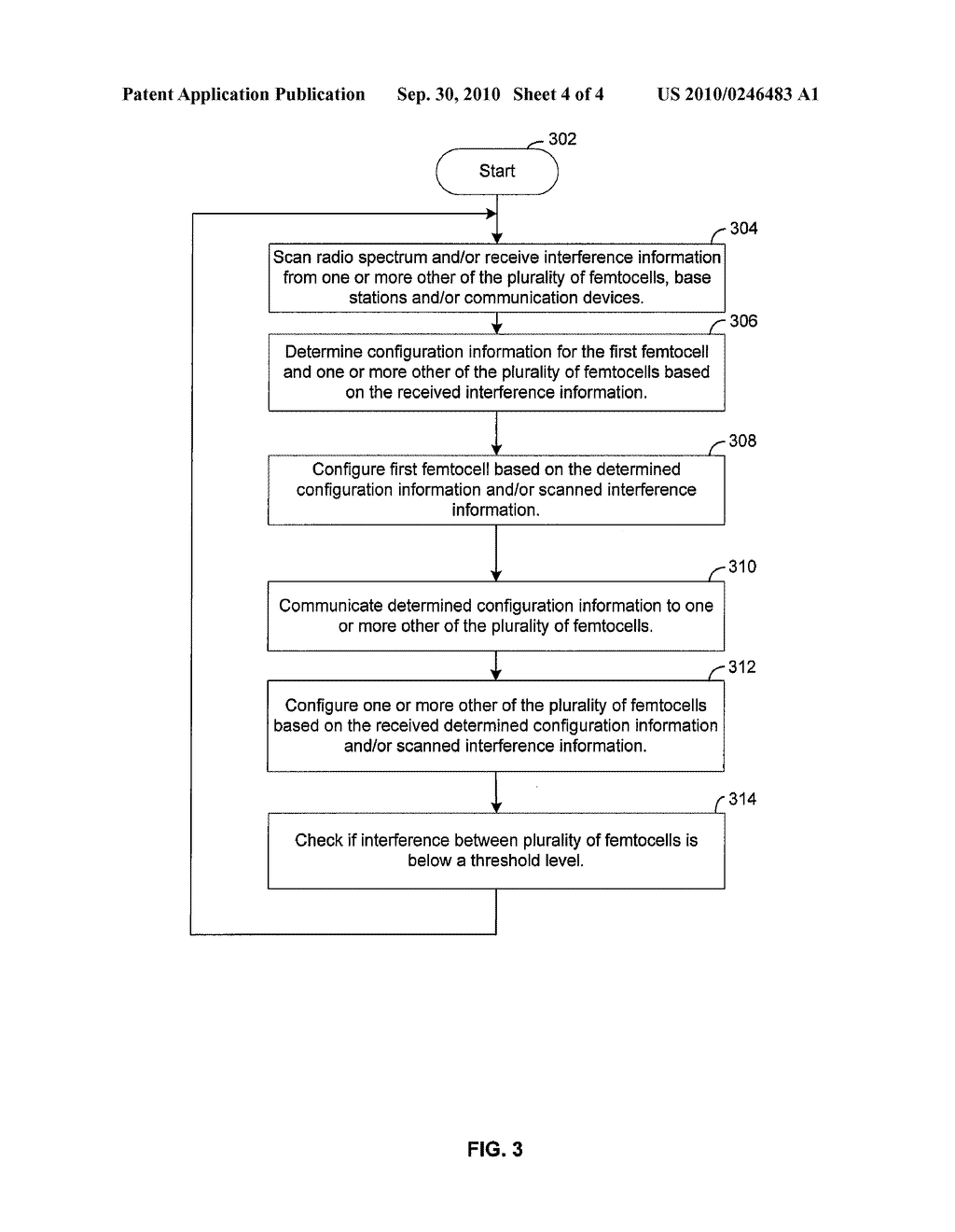 Method and System for Communication Between a Plurality of Femtocells to Mitigate Interference Between the Femtocells - diagram, schematic, and image 05