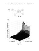 INFRASTRUCTURE FOR LOCATION DISCOVERY diagram and image