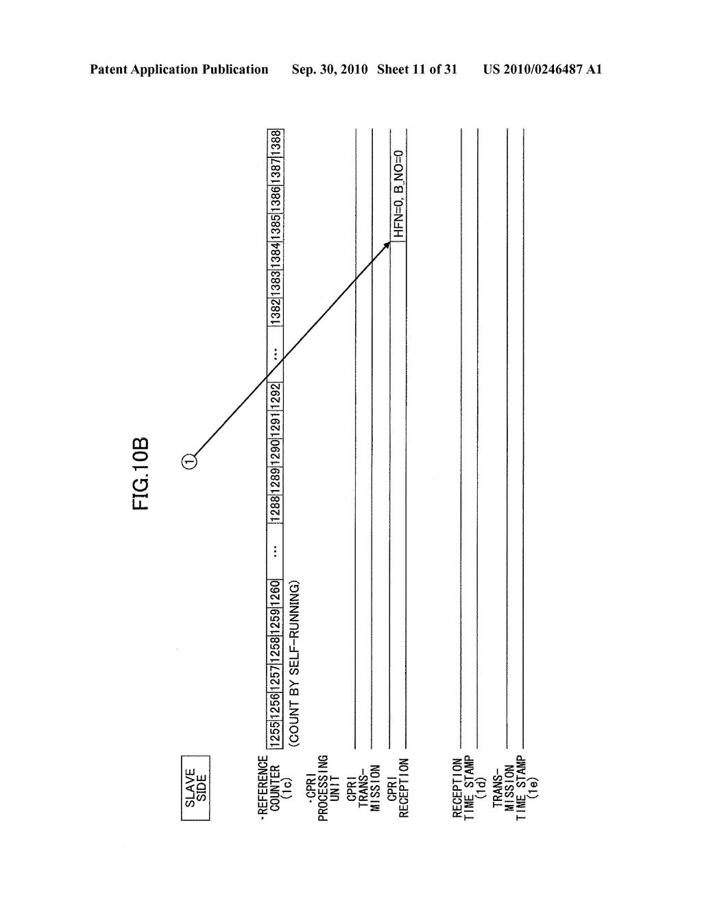 RADIO BASE STATION APPARATUS AND SYNCHRONIZATION METHOD THEREOF - diagram, schematic, and image 12