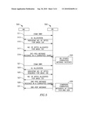 METHOD FOR HANDLING CORRUPTED SIGNALS IN A WIRELESS NETWORK diagram and image