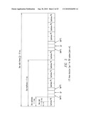 NON-CYCLIC EVOLVING-TYPE USER RESOURCE STRUCTURE FOR OFDMA BASED SYSTEM WITH NULL GUARD TONES diagram and image