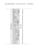 NON-CYCLIC EVOLVING-TYPE USER RESOURCE STRUCTURE FOR OFDMA BASED SYSTEM WITH NULL GUARD TONES diagram and image