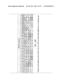 NON-CYCLIC EVOLVING-TYPE USER RESOURCE STRUCTURE FOR OFDMA BASED SYSTEM WITH NULL GUARD TONES diagram and image