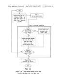 NON-CYCLIC EVOLVING-TYPE USER RESOURCE STRUCTURE FOR OFDMA BASED SYSTEM WITH NULL GUARD TONES diagram and image