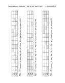 NON-CYCLIC EVOLVING-TYPE USER RESOURCE STRUCTURE FOR OFDMA BASED SYSTEM WITH NULL GUARD TONES diagram and image