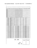 NON-CYCLIC EVOLVING-TYPE USER RESOURCE STRUCTURE FOR OFDMA BASED SYSTEM WITH NULL GUARD TONES diagram and image