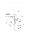 PILOT SCRAMBLING ENABLING DIRECT PILOT SEQUENCE DETECTION IN INITIAL ACQUISITION IN EVOLVED UTRA diagram and image