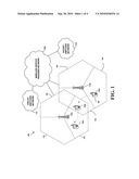 Method and System for Managing Handoff in a Radio Access Network diagram and image