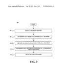 Method and System for Managing Handoff in a Radio Access Network diagram and image