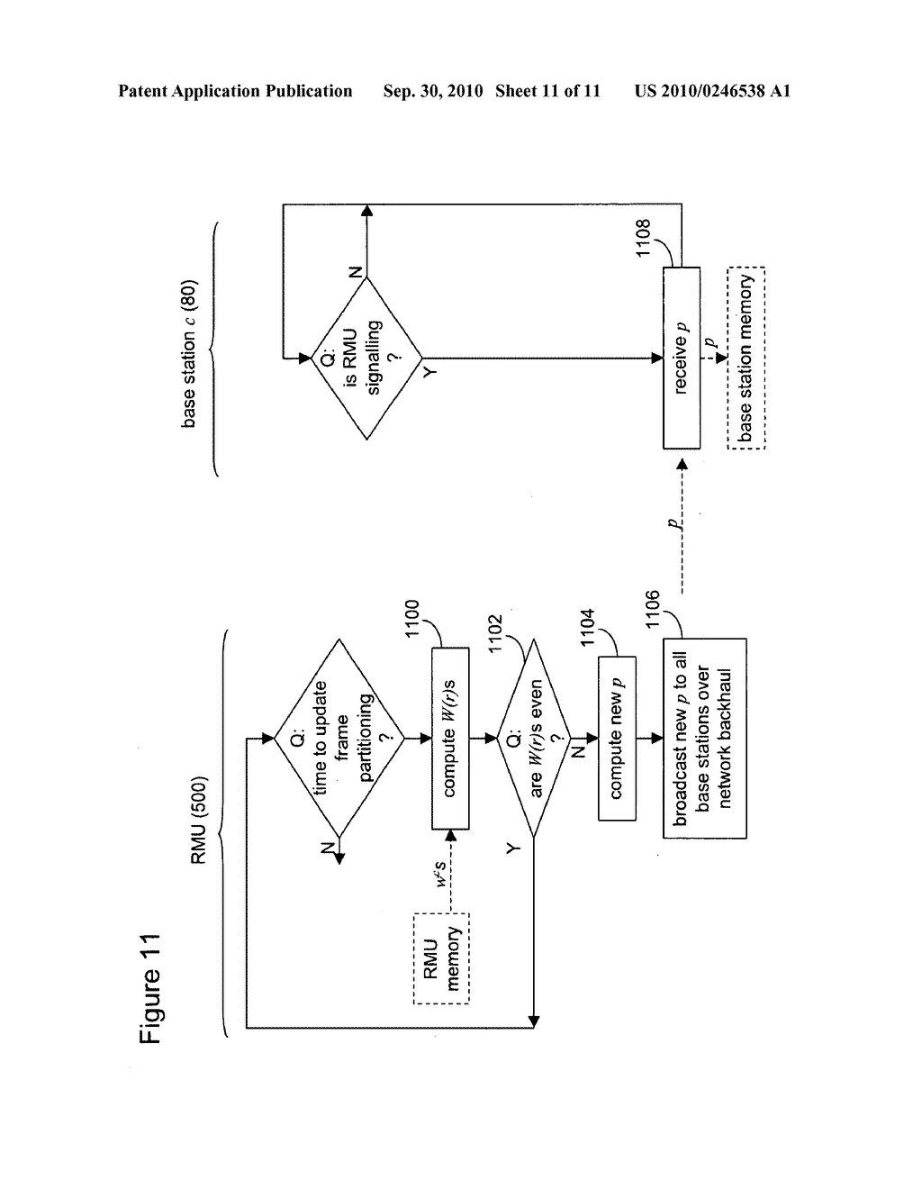 ADAPTIVE FREQUENCY REUSE METHOD OF RADIO RESOURCES MANAGEMENT AND ALLOCATION - diagram, schematic, and image 12