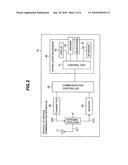 Communication method and apparatus diagram and image