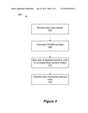 NARROWBAND TRANSMISSIONS USING A PLURALITY OF ANTENNAS diagram and image