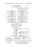 METHODS AND SYSTEMS FOR TIMING ACQUISITION ROBUST TO CHANNEL FADING diagram and image