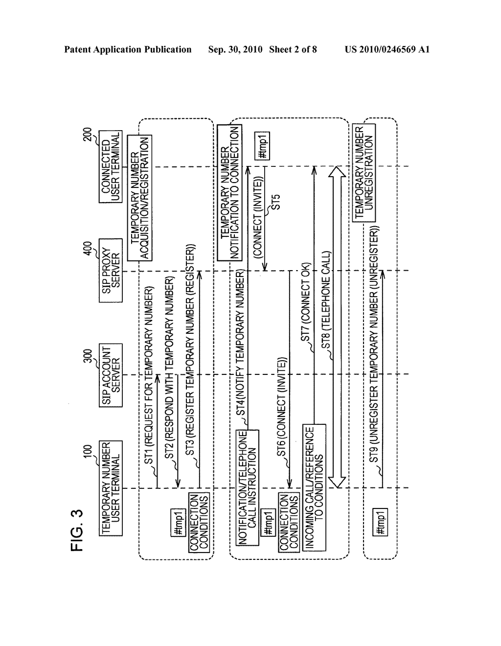 TEMPORARY CONNECTION NUMBER MANAGEMENT SYSTEM, TERMINAL, TEMPORARY CONNECTION NUMBER MANAGEMENT METHOD, AND TEMPORARY CONNECTION NUMBER MANAGEMENT PROGRAM - diagram, schematic, and image 03