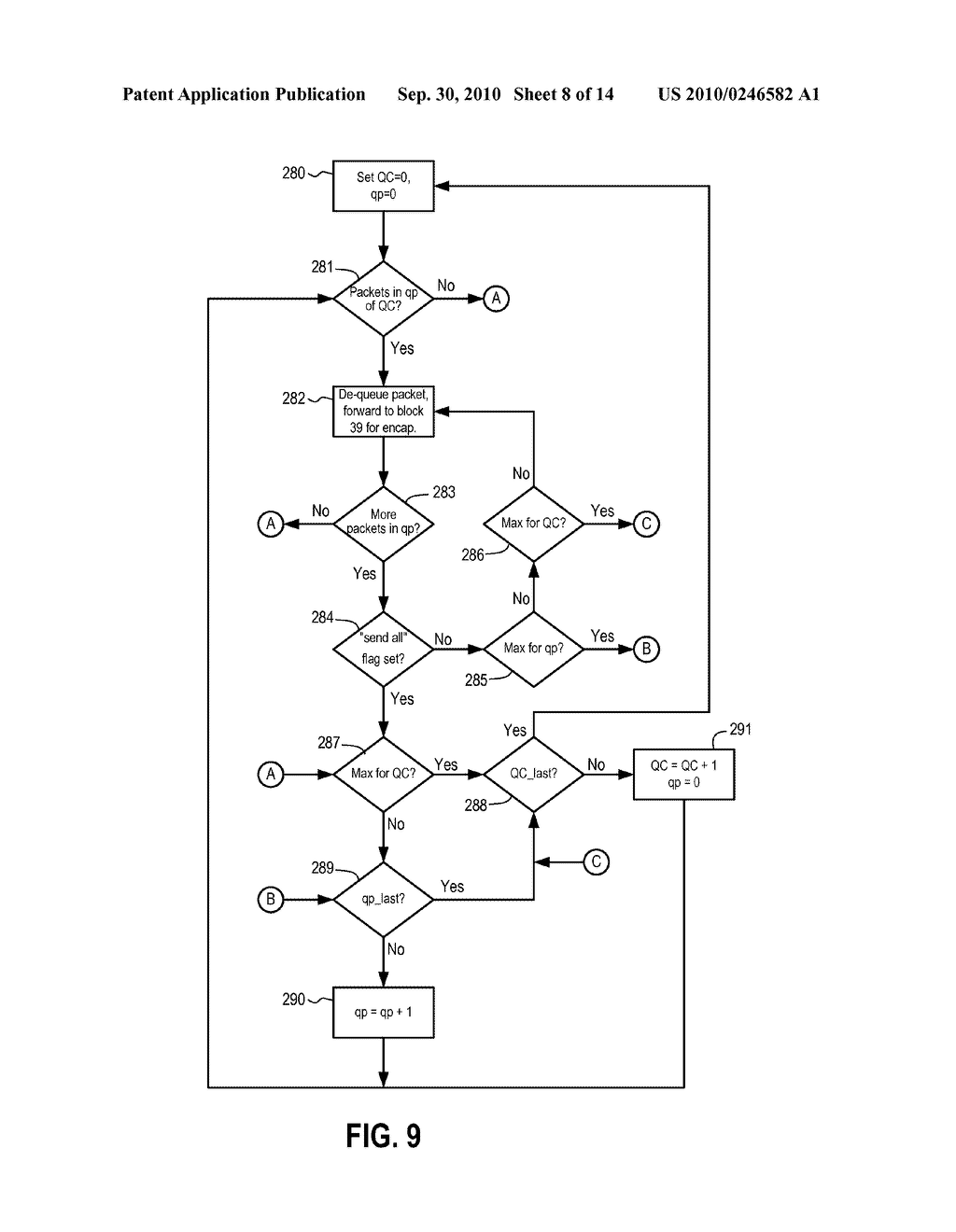 Subscriber Access Network Achitecture - diagram, schematic, and image 09