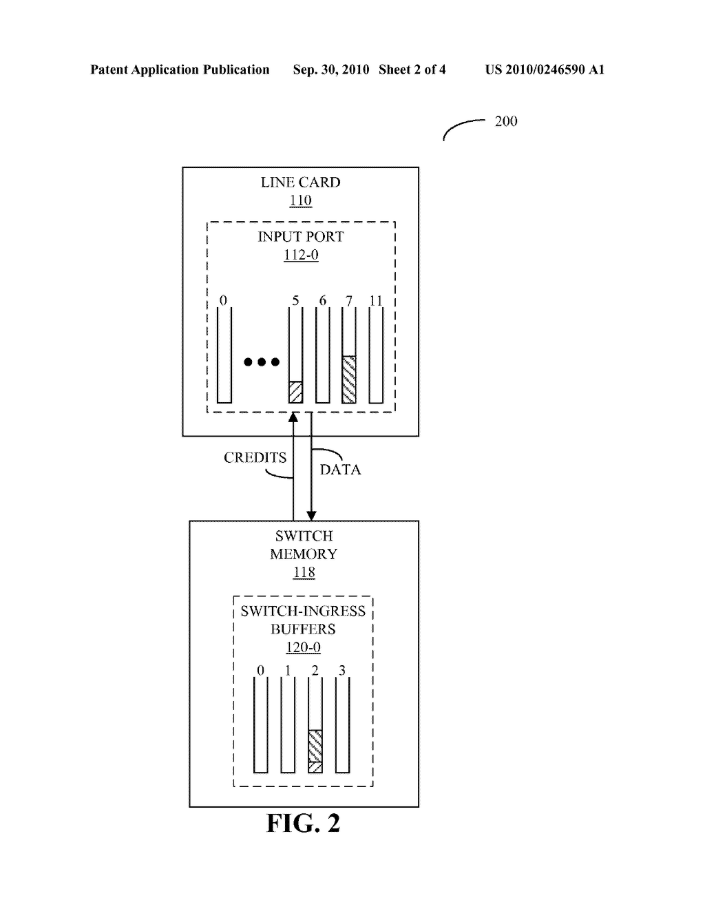 DYNAMIC ASSIGNMENT OF DATA TO SWITCH-INGRESS BUFFERS - diagram, schematic, and image 03