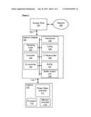 ENABLING LONG-TERM COMMUNICATION IDLENESS FOR ENERGY EFFICIENCY diagram and image