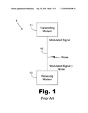 Performance Customization System and Process for Optimizing xDSL Performance diagram and image