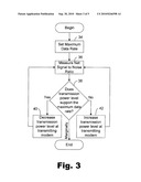 Performance Customization System and Process for Optimizing xDSL Performance diagram and image