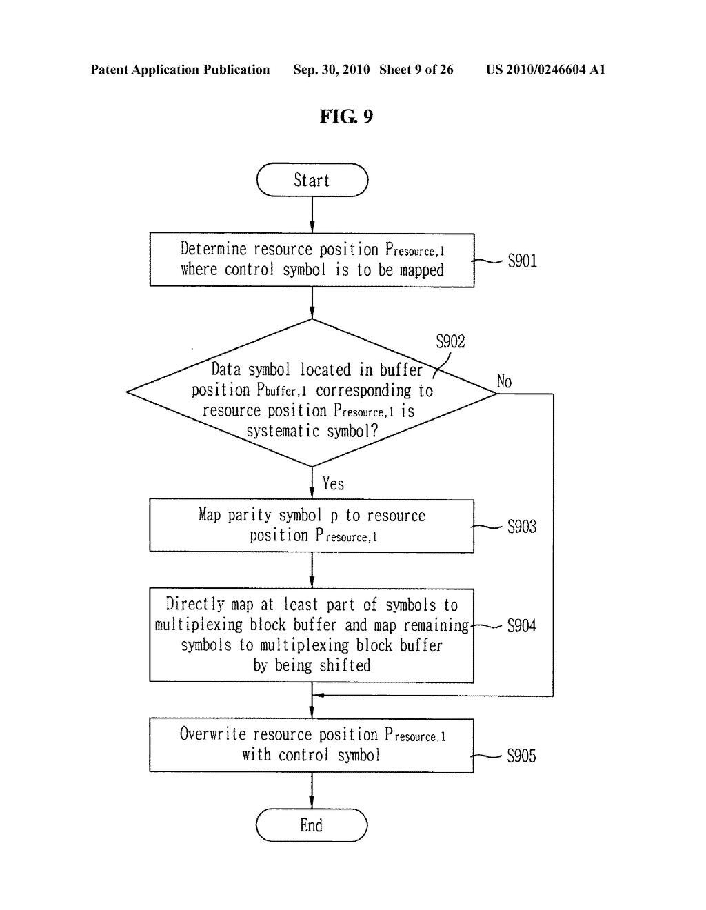 METHOD FOR MULTIPLEXING DATA INFORMATION AND CONTROL INFORMATION IN WIRELESS COMMUNICATION SYSTEM - diagram, schematic, and image 10