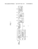 Jitter buffering control for controlling storage locations of a jitter buffer, and a method therefor diagram and image