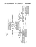 Jitter buffering control for controlling storage locations of a jitter buffer, and a method therefor diagram and image