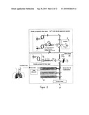 Mid-IR Laser Instrument for Analyzing a Gaseous Sample and Method for Using the Same diagram and image