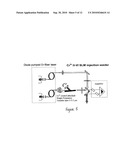 Mid-IR Laser Instrument for Analyzing a Gaseous Sample and Method for Using the Same diagram and image