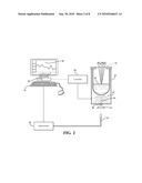 BLACKBODY FITTING FOR TEMPERATURE DETERMINATION diagram and image