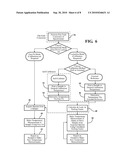 BLACKBODY FITTING FOR TEMPERATURE DETERMINATION diagram and image