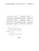 TIME-FREQUENCY CODE SPREADING METHOD AND APPARATUS IN OFDMA SYSTEM diagram and image