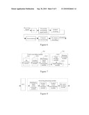 TIME-FREQUENCY CODE SPREADING METHOD AND APPARATUS IN OFDMA SYSTEM diagram and image