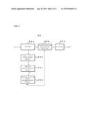 JITTER MEASURING APPARATUS diagram and image