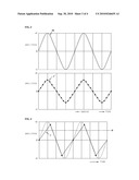 JITTER MEASURING APPARATUS diagram and image