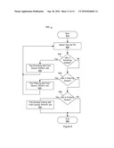 PARALLELIZATION OF HIGH-PERFORMANCE VIDEO ENCODING ON A SINGLE-CHIP MULTIPROCESSOR diagram and image