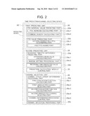 DYNAMIC IMAGE RECEIVING APPARATUS, DYNAMIC IMAGE RECEIVING METHOD AND PROGRAM diagram and image