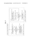 DYNAMIC IMAGE RECEIVING APPARATUS, DYNAMIC IMAGE RECEIVING METHOD AND PROGRAM diagram and image